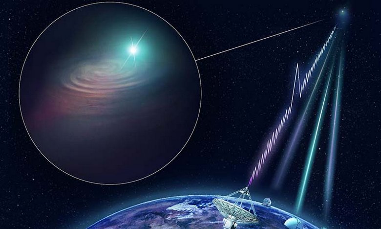 Астрономы считают, что некоторые радиовсплески в космосе имеют искусственное происхождение