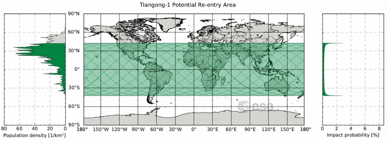 Китайская космическая станция скоро рухнет на Землю – и это очень опасно