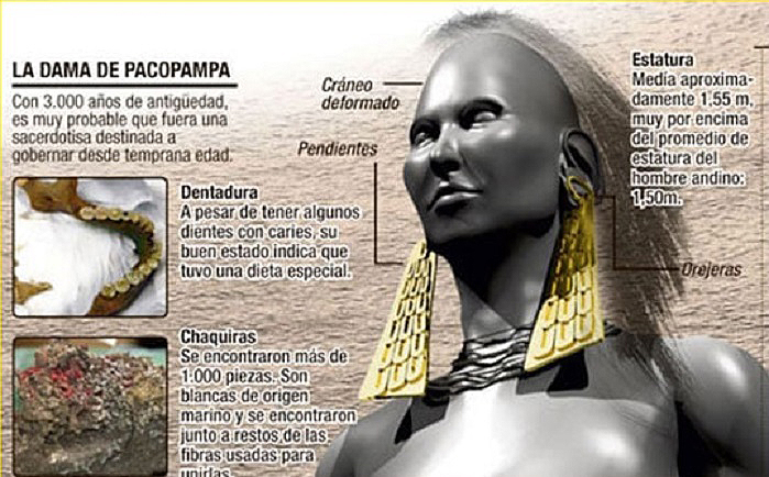 Женщина с удлиненным черепом правила в древнем Перу 3000 лет назад
