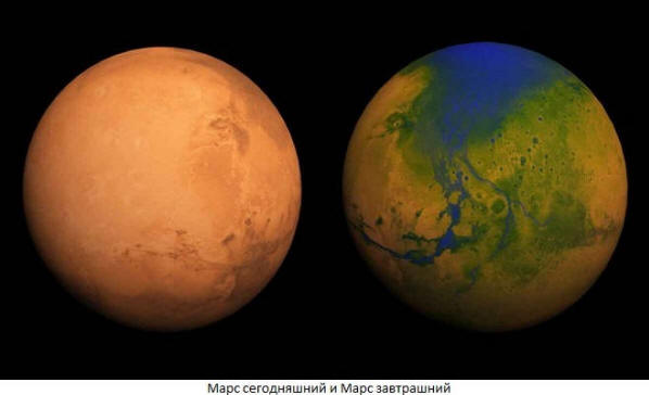 Терраформирование планеты - сделаем из Марса конфетку!