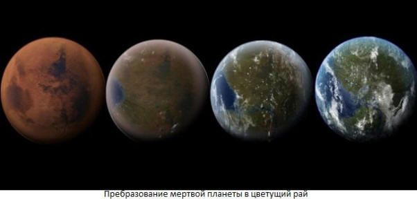 Терраформирование планеты - сделаем из Марса конфетку!