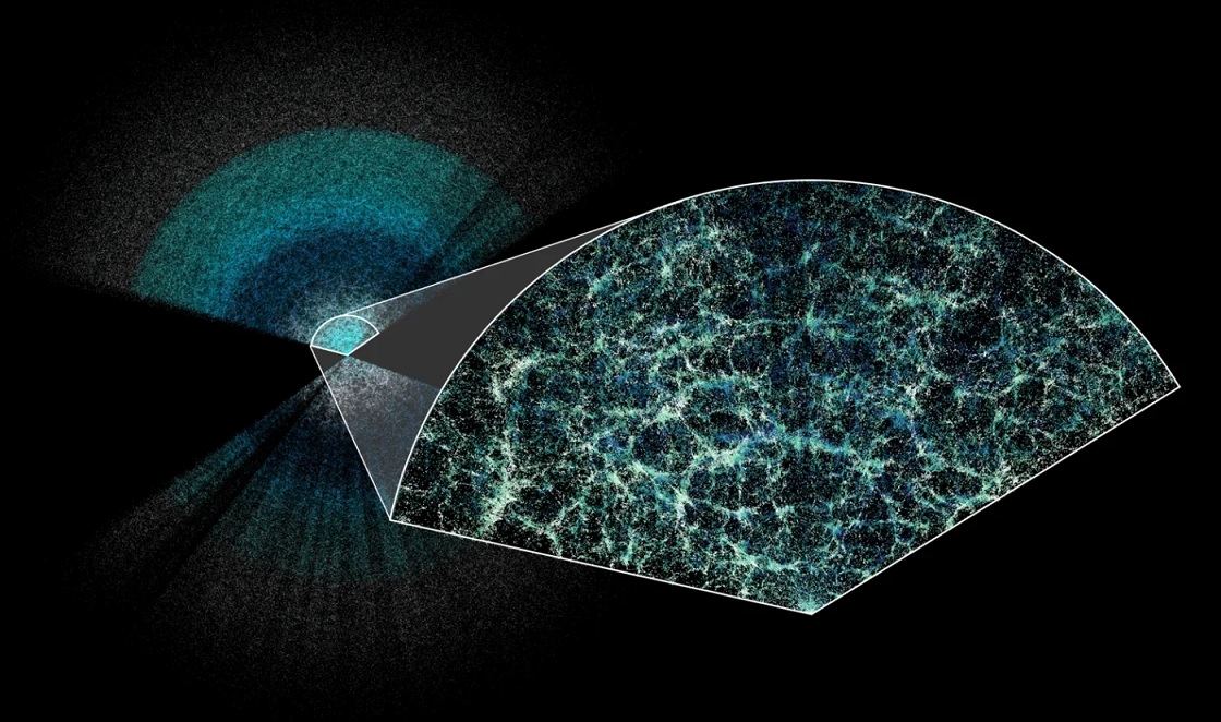 Ученые создали 3D-карту Вселенной, охватывающей 11 миллиардов лет