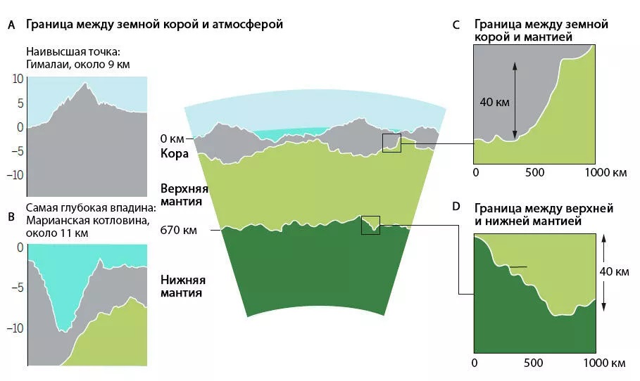 https://esoreiter.ru/news/0620/esrpic-5ef87d910be2f3.jpg