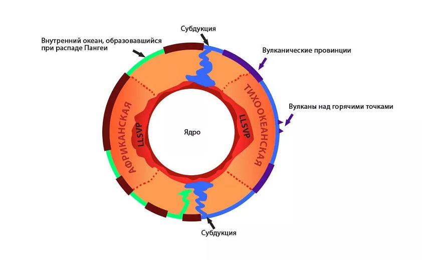 https://esoreiter.ru/news/0620/esrpic-5ef87d910c62d6.jpg