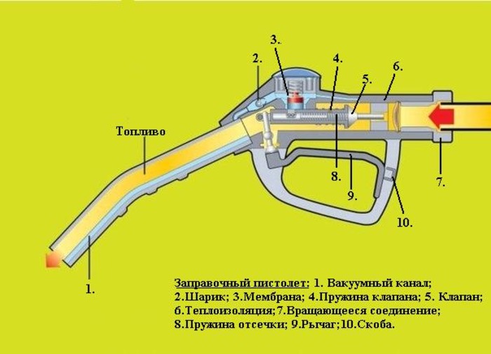 Как определяет браузер ларс бак